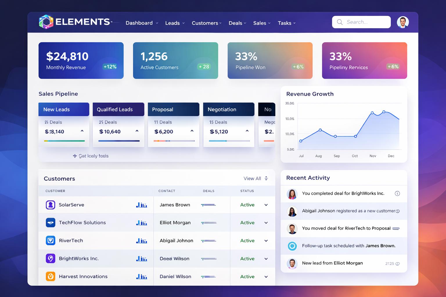 CRM & Customer Support Platform