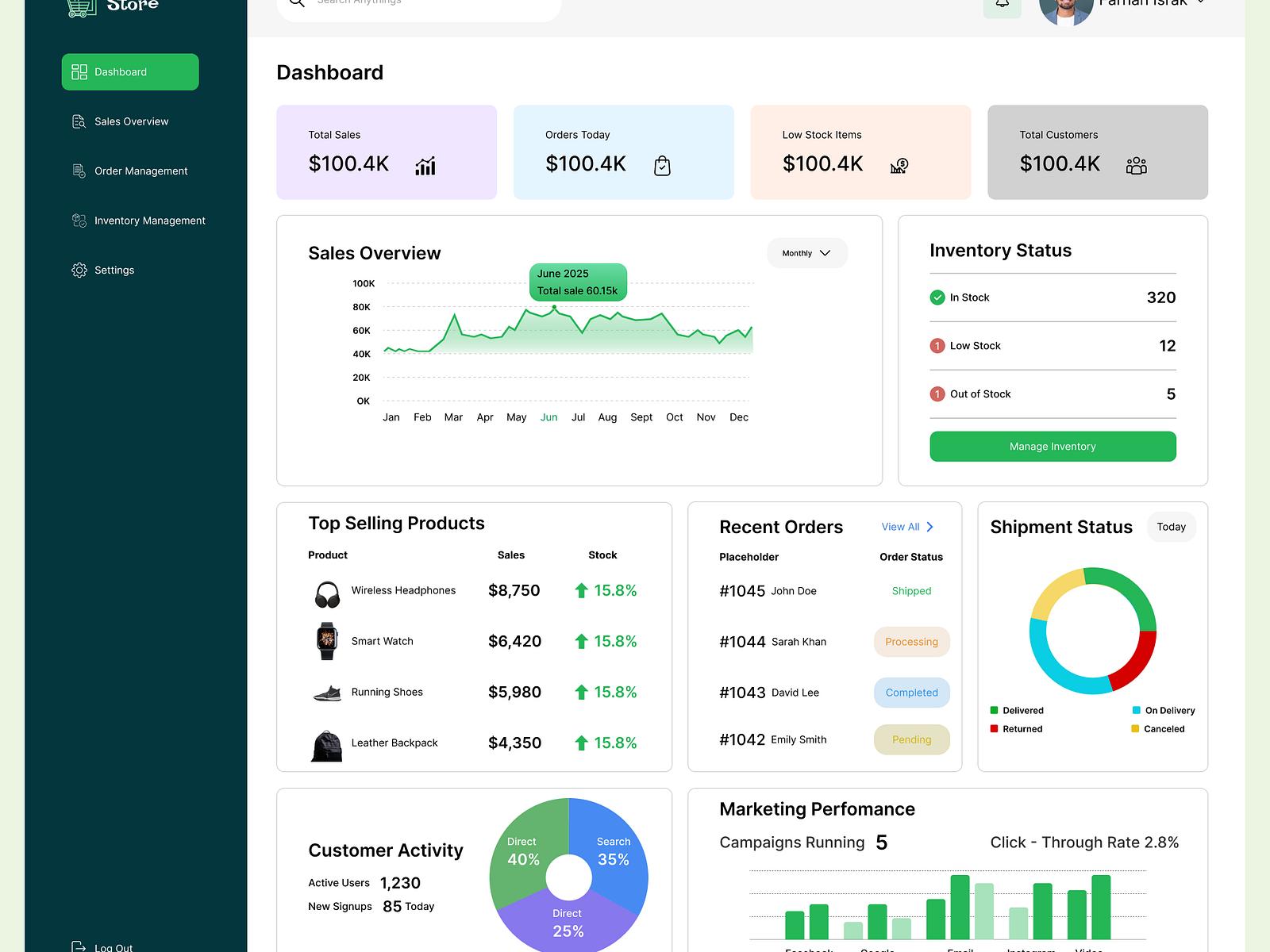 Custom Ecommerce Platform