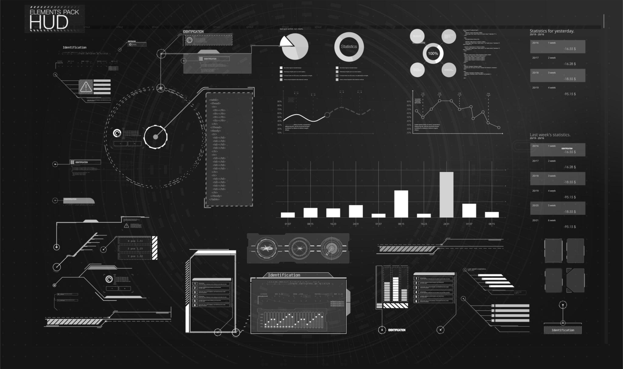 Custom System Overview